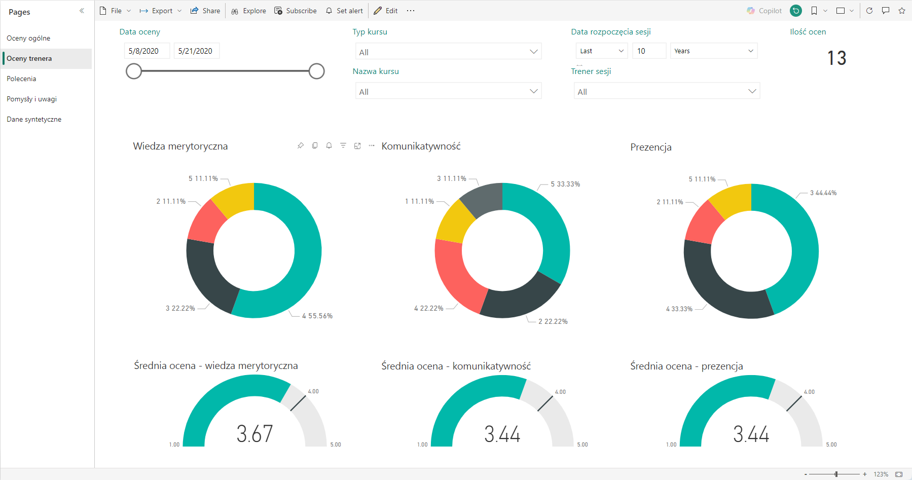 2Bits Powerbi 1